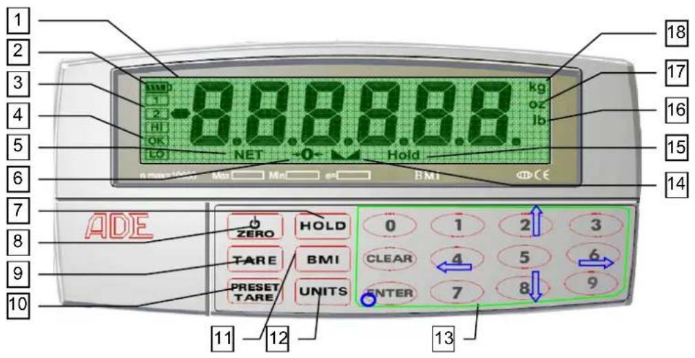 1 2 3 4 5 6 7 8 9 10 ADE 11 12 13 14 15 16 17 18 NET Hold kg oz lb Zero HOLD 0 1 2 3 TARE BMI CLEAR 4 5 6 PRESET TARE UNITS ENTER 7 8 9