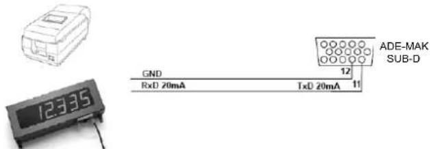 12335 GND RxD 20mA TxD 20mA 12 11 ADE-MAK SUB-D