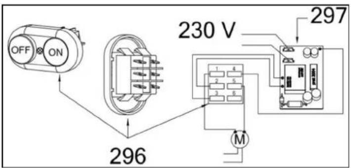 OFF ON 230 V 297 296 M