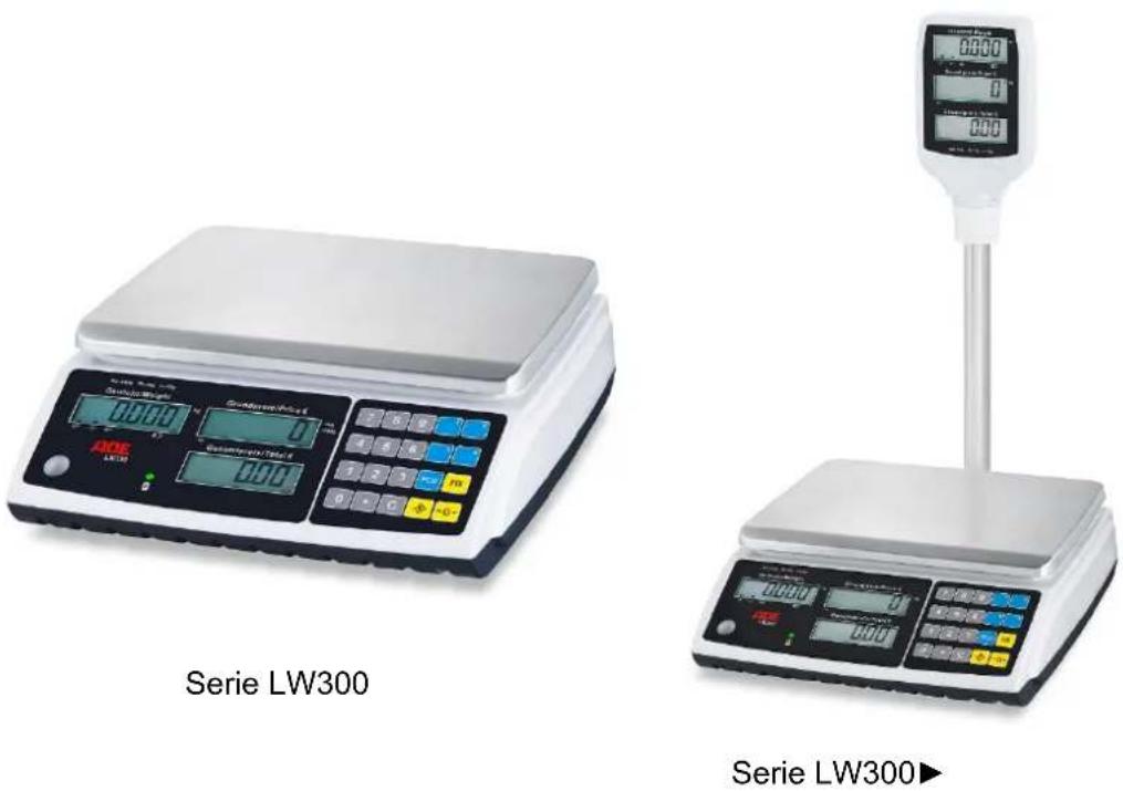 Serie LW300 Serie LW300▶