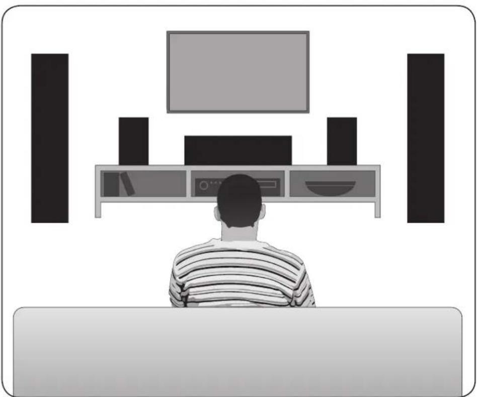 Paradigm Persona 7F - SPEAKER PLACEMENT: FRONT LEFT &amp; RIGHT SPEAKERS - 1