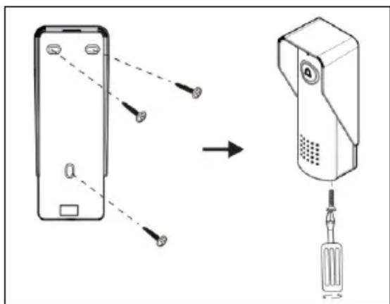 Diagram showing a device transitioning from a remote control panel to a smartphone via a screwdriver, with labeled components and directional arrows.