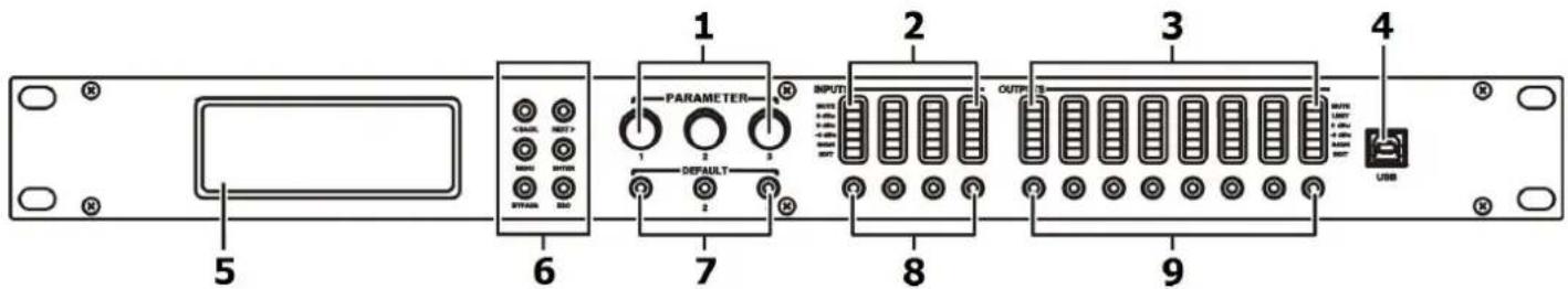 1 PARAMETER 2 OUTPUT 3 4 5 6 7 8 9