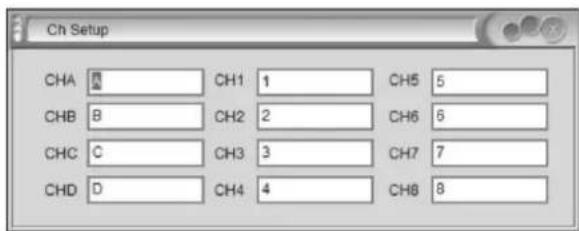Ch Setup CHA 1 CH1 5 CHB 8 CH2 2 CH6 6 CHC C CH3 3 CH7 7 CHD D CH4 4 CH8 8