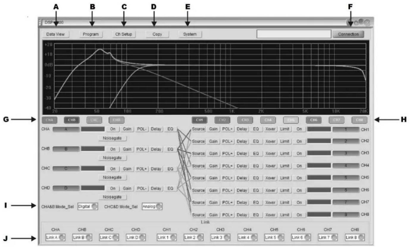Citronic DSM48 - Setting up - 2