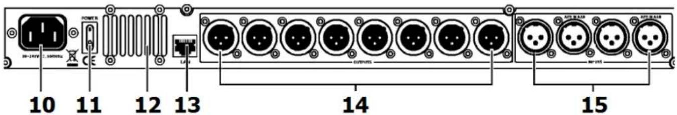 10 11 12 13 POWER I/O OUTPUTS 14 INPUTS 15