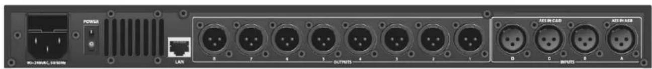 POWER W-360VAC, 58/24/19 LAN 6 7 6 3 OUTPUTS 4 3 2 1 D C INPUTS A AES IN CARD AES IN ADB