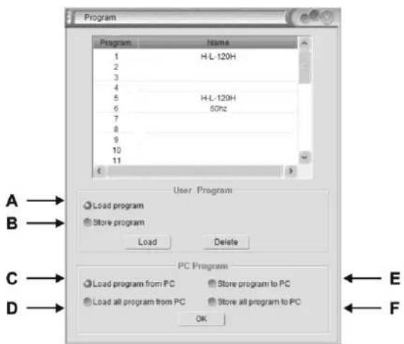 Program Program Name 1 H-L-120H 2 3 4 5 H-L-120H 6 80Hz 7 8 9 10 11 User Program Load program Store program Load Delete PC Program Load program from PC Store program to PC Load all program from PC Store all program to PC OK