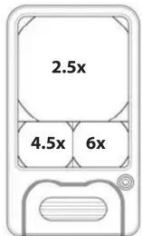 2.5x 4.5x 6x