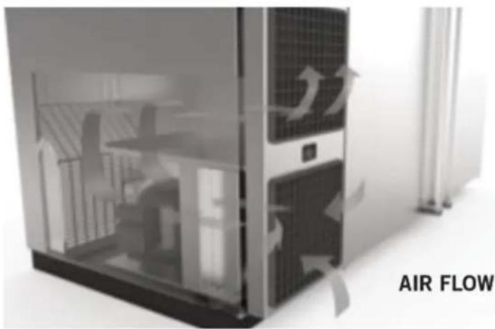 AIR FLOW