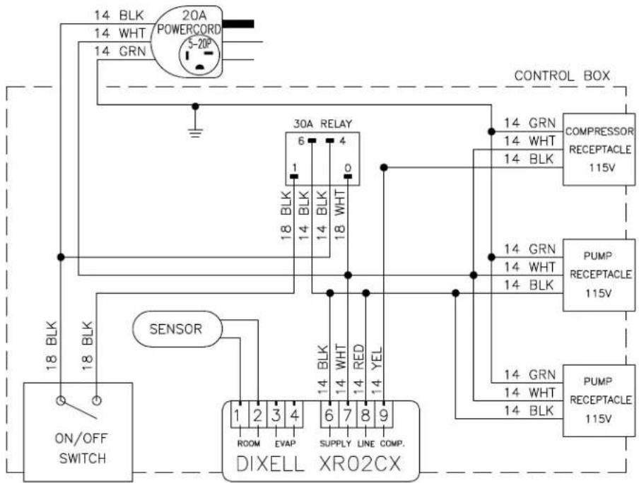 Micro Matic MMPP4301-EP - TYPICAL SPARE PARTS - 3