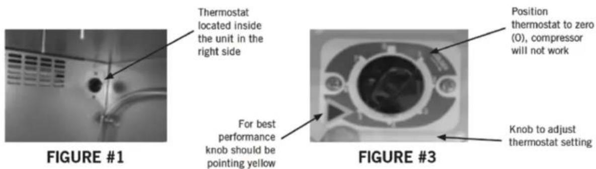 Thermostat located inside the unit in the right side For best performance knob should be pointing yellow Position thermostat to zero (0), compressor will not work Knob to adjust thermostat setting FIGURE #1 FIGURE #3