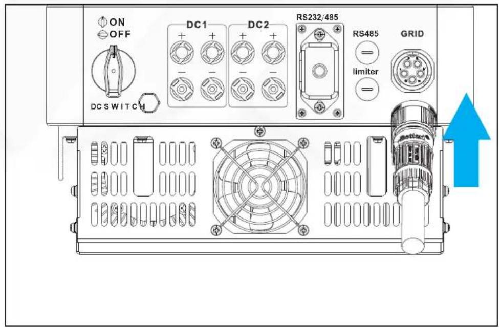 ON OFF DC1 DC2 RS232/485 RS485 GRID DC SWITCH limiter ↑