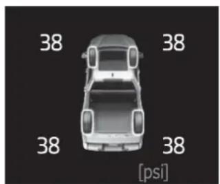 38 38 38 38 [psi]