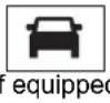 TOYOTA Tundra HV (2022) - ■Air suspension malfunction indicator - 1