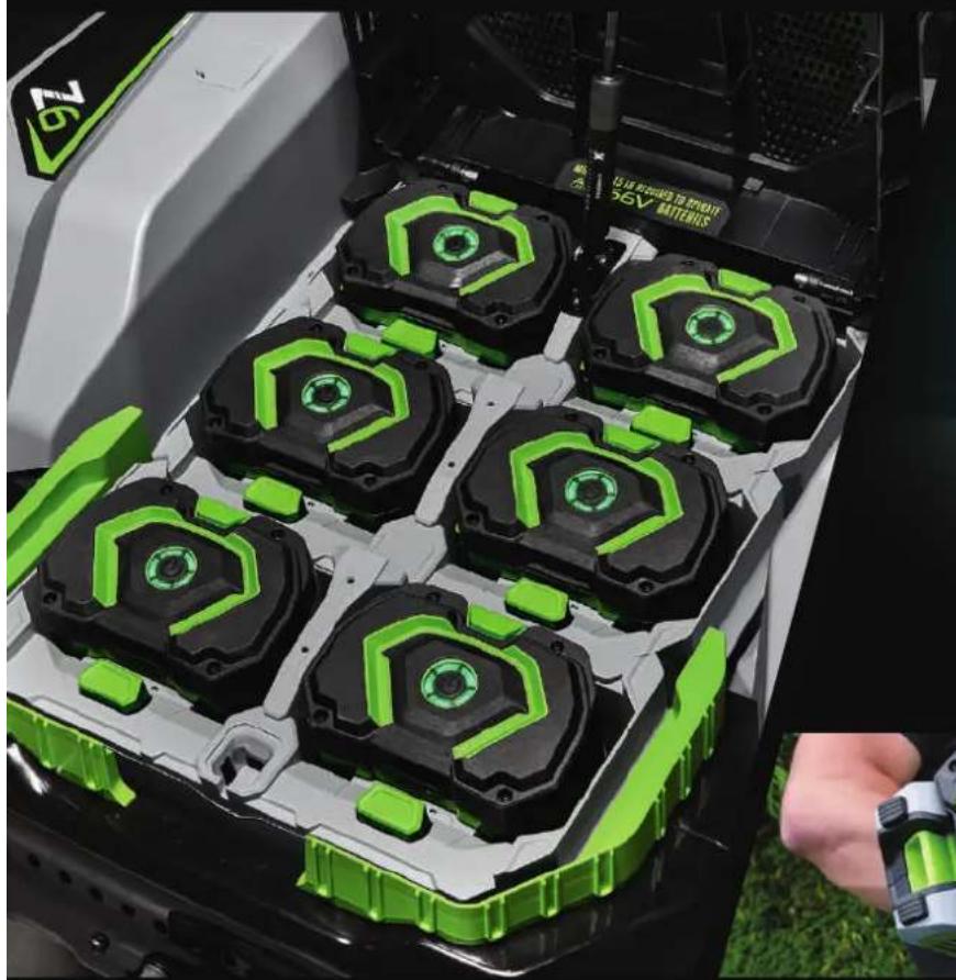 EGO LB5300E - Experten in Sachen Werkzeugtechnik. - 1