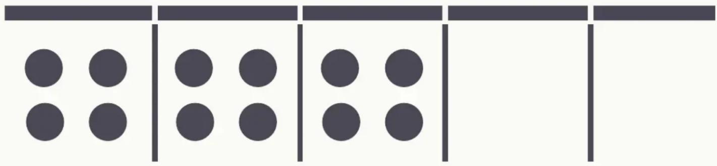 Diagram showing a sequence of dots arranged in rows and columns, likely representing a counting or arithmetic pattern.