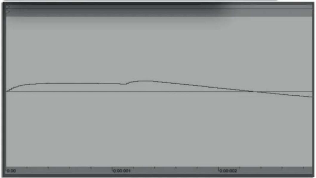 Tiptop Audio Circadian Rhythms - A Note About Latency and Sync: - 3