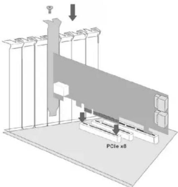 PCIe x8
