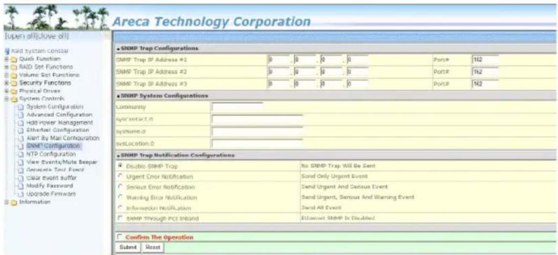 Areca Technology Corporation Open all close off Raid system console Quick Function RAID Set Functions Volume Set Functions Security Functions Physical Drives System Controls System Configuration Advanced Configuration Hold Power Management Ethernet Configuration Avail By Mail Configuration SNMP Conf…