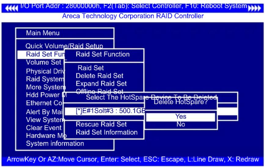 I/O Port Addr : 28000000h, F2(Tab): Select Controller, F10: Reboot System Areca Technology Corporation RAID Controller Main Menu Quick Volume/Raid Setup Raid Set Fun Volume Set F Physical Driv Raid System More System Hdd Power M Ethernet Co Alert By Mail View System Clear Event Hardware Mo System in…