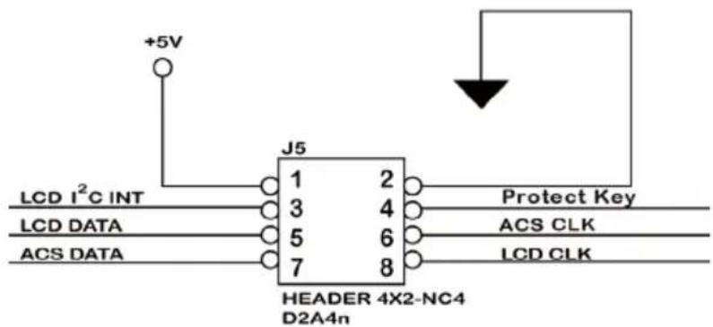 +5V LCD I²C INT LCD DATA ACS DATA J5 1 2 3 4 5 6 7 8 HEADER 4X2-NC4 D2A4n Protect Key ACS CLK LCD CLK