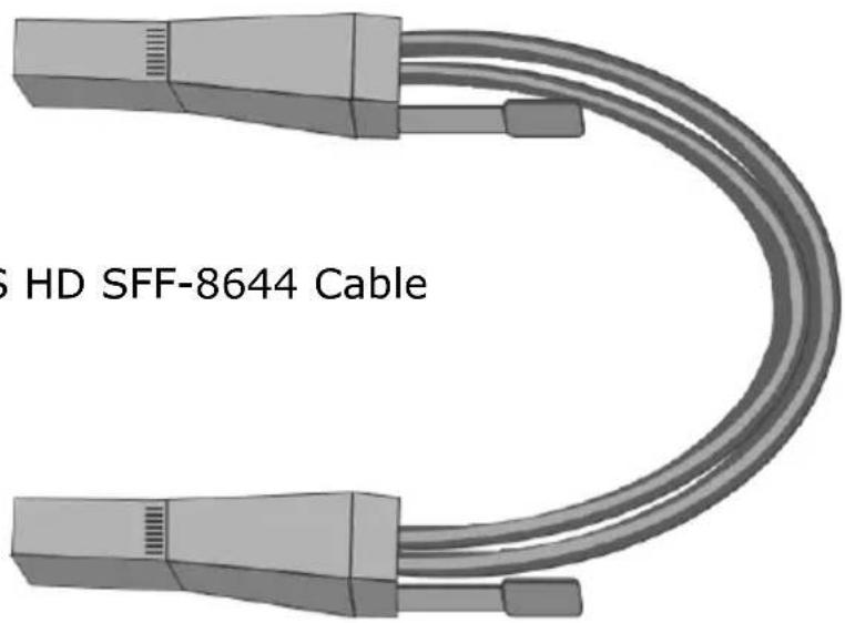 S HD SFF-8644 Cable