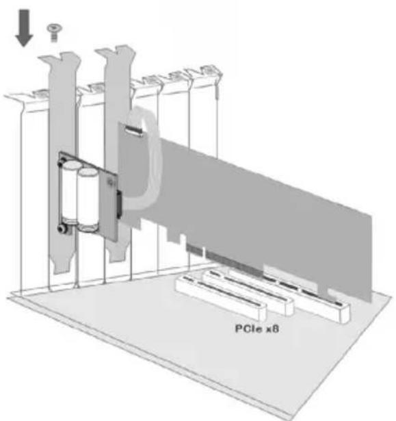PCIe x8