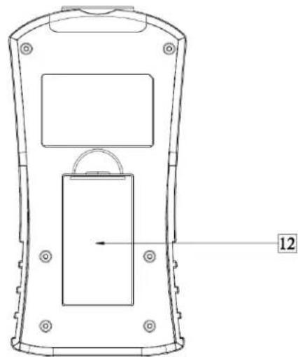 Techno Line WZ 1100 - Product Overview - 2