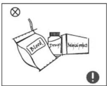 Blood Drugs Bilirubil product