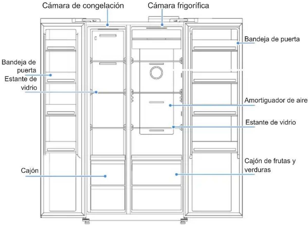 Cámara de congelación Cámara frigorífica Bandeja de puerta Estante de vidrio Cajón Amortiguador de aire Estante de vidrio Cajón de frutas y verduras