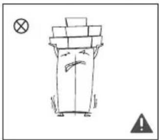 MIDEA MDRS619FGF46 - Внимания за използване - 4