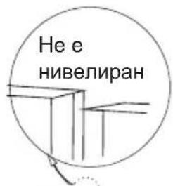 Фиксирана ос Настройваш болт Ляво Дясно Нивелиращ крак Заключващ болт Гаечен ключ