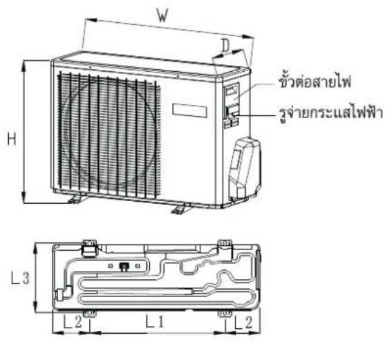 HAIER HCFI-18ESR32 - 4.ขนาดในการติดตั้ง (หน่วย: มม.) - 1