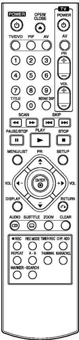 POWER OPEN/CLOSE TV/DVD PIP AV 1 2 3 4 5 6 7 8 9 TITLE 0 INSTANT SKIP SCAN SKIP PAUSE/STEP PLAY STOP MENU/LIST PR SETUP VOL ENTER VOL DISPLAY RETURN AUDIO SUBTITLE ZOOM CLEAR ● REC REC MODE TIMER REC CHP ADD REPEAT A-B THUMBNAIL KARAOKE MARKER -SEARCH