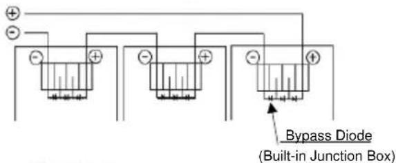 Bypass Diode (Built-in Junction Box)
