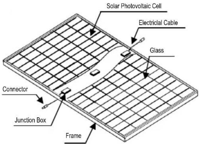 SHARP NUJC400B - INTRODUCTION - 1