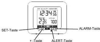 SET-Taste 12:34:56 23:00:00 100 + -Taste ALARM-Taste ALERT-Taste