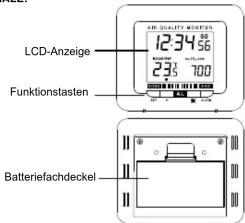 LCD-Anzeige 12:34 56 23:5 100 Funktionstasten Batteriefachdeckel