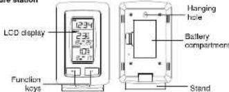 LCD display Function keys Hanging hole Battery compartment Stand