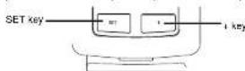 Techno Line WS 9245 - FUNCTION KEYS: - 1