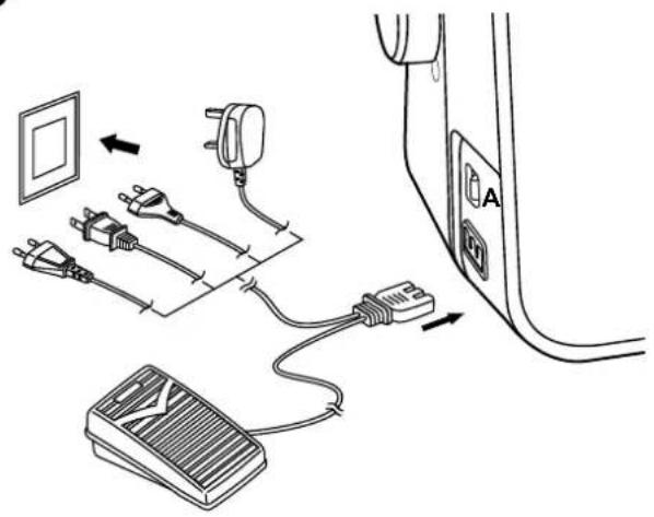 Diagram showing electrical connections with plug, power plug, and switch components connected to a panel and door panel