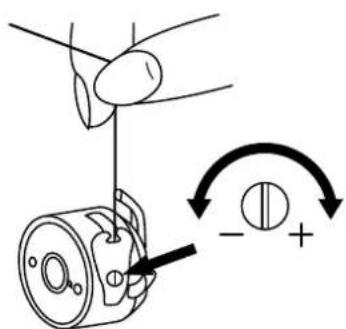 Diagram showing mechanical assembly with labeled components and directional arrows indicating rotation or movement