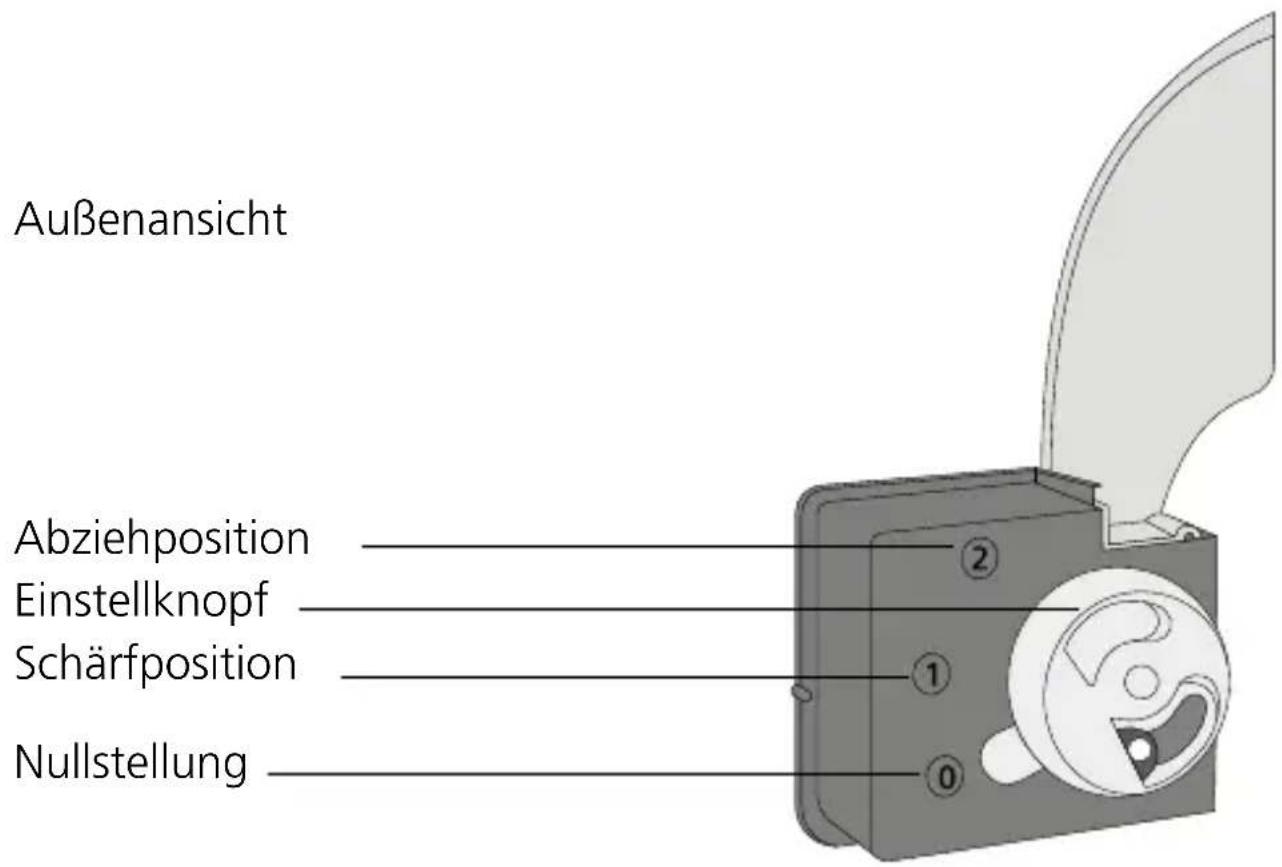 Außenansicht Abziehposition Einstellknopf Schärfposition Nullstellung
