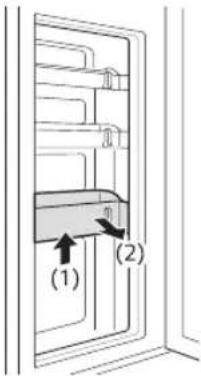 (1) (2)