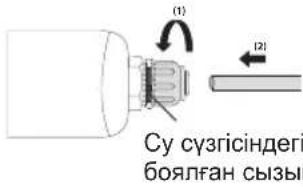 Су сүзгісіндегі боялған сызык