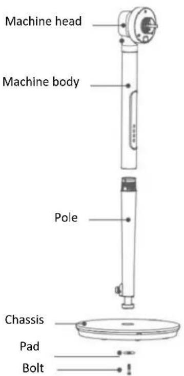 Machine head Machine body Pole Chassis Pad Bolt
