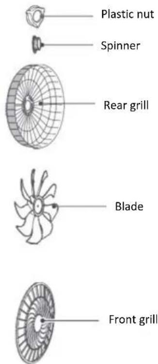 Plastic nut Spinner Rear grill Blade Front grill