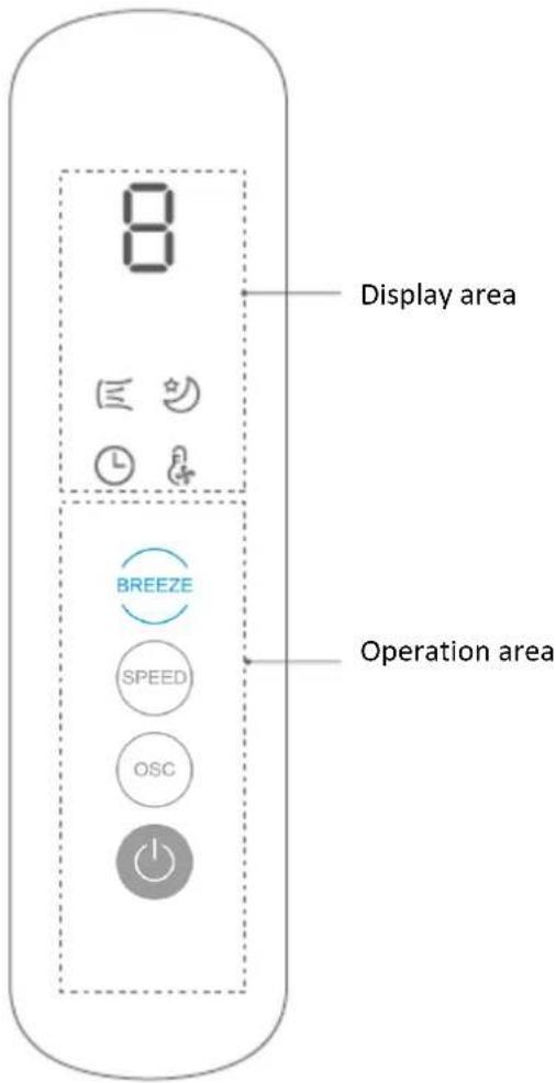 8 Display area BREEZE SPEED OSC Operation area