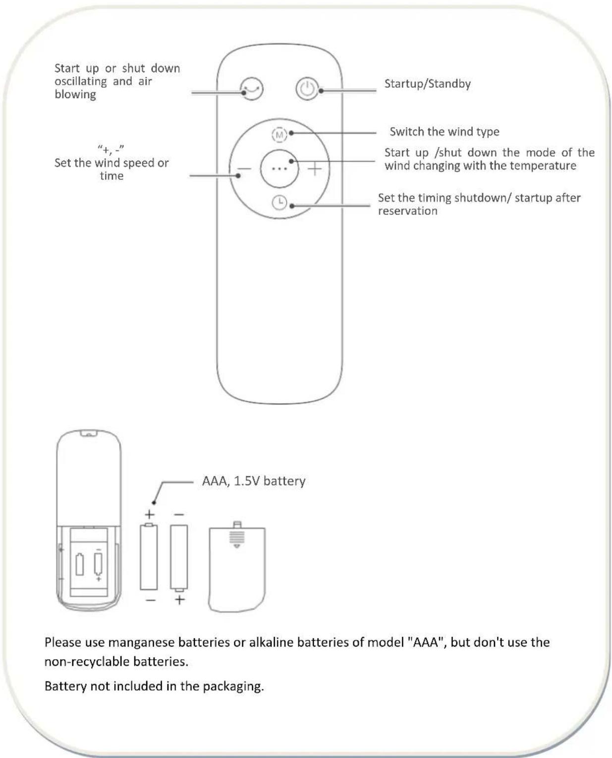 Start up or shut down oscillating and air blowing "+, -" Set the wind speed or time Startup/Standby Switch the wind type Start up /shut down the mode of the wind changing with the temperature Set the timing shutdown/ startup after reservation AAA, 1.5V battery Please use manganese batteries or alkaline batteries of model "AAA", but don't use the non-recyclable batteries. Battery not included in the packaging.